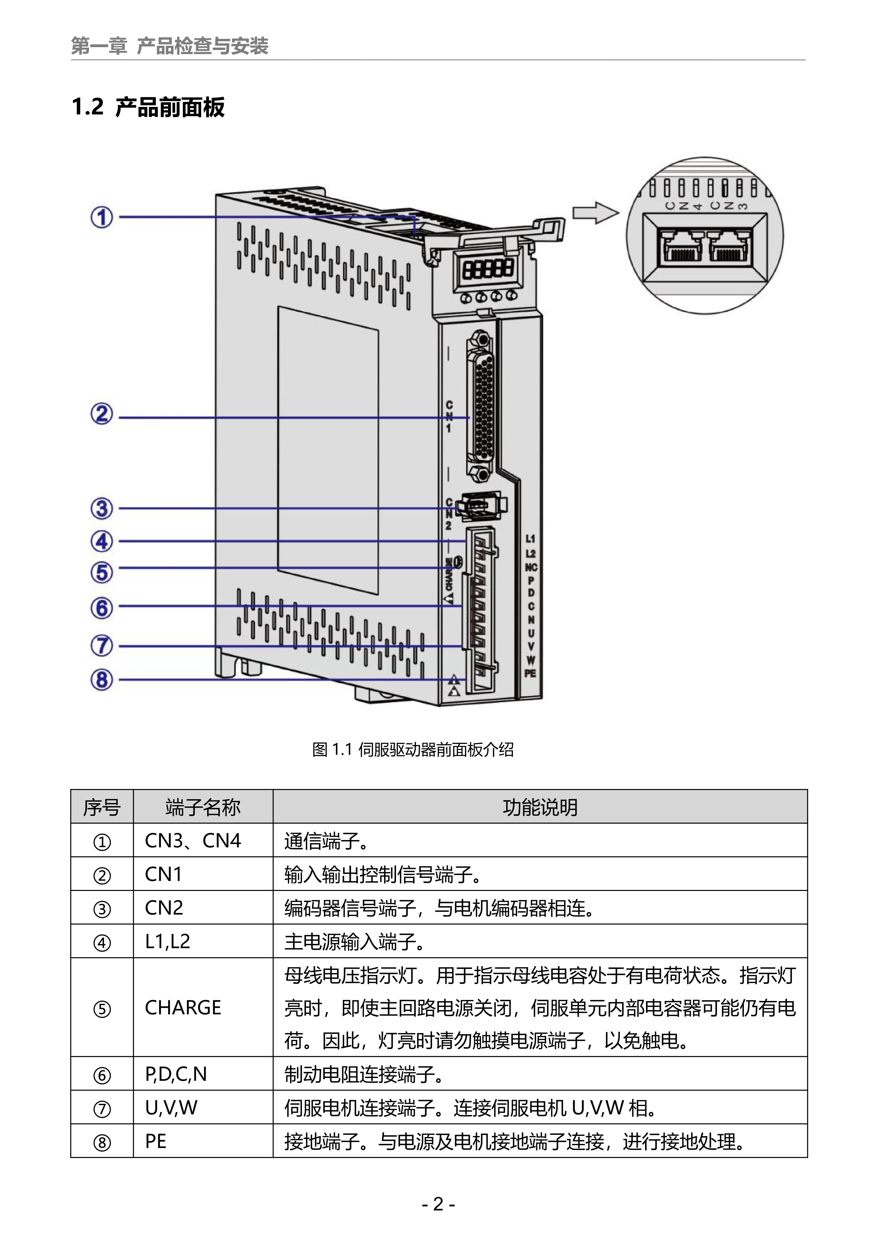 HR -300交流伺服說(shuō)明書(shū)PA_06.jpg