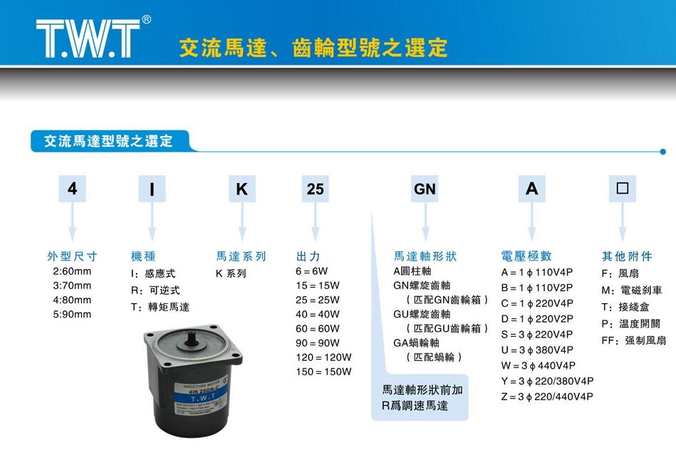 Ac motor, gear type selected